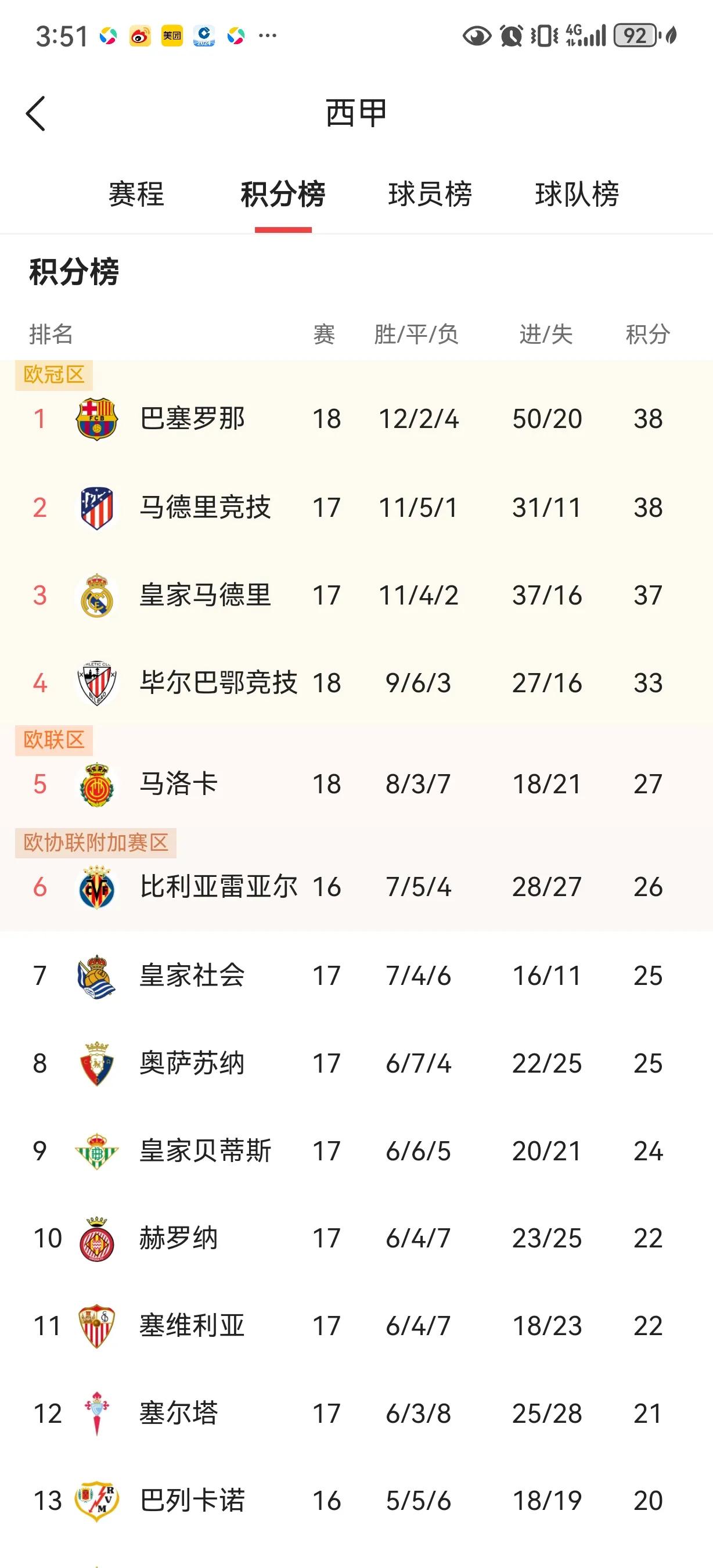 九游娱乐网页版-赛地聚焦：西甲国际比赛日热度飙升，印第安纳步行者复出首秀，压力陡增，数据趋势出现新变化的简单介绍